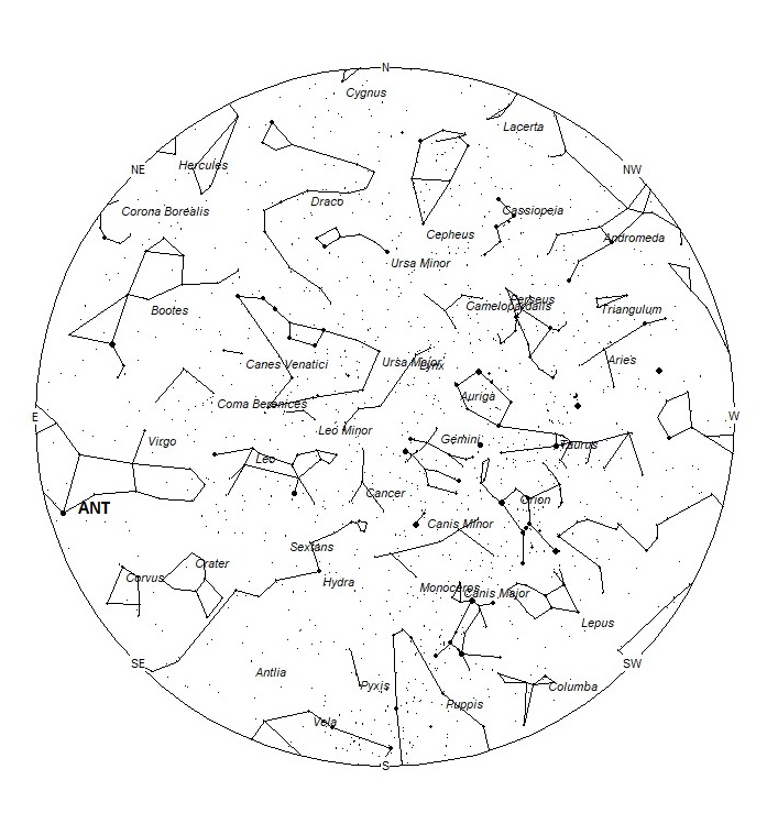 Radiant Positions at 21:00 LDST