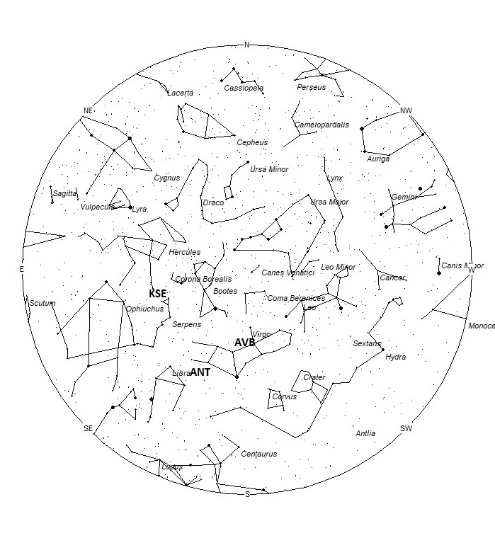 Radiant Positions at 01:00 LDST