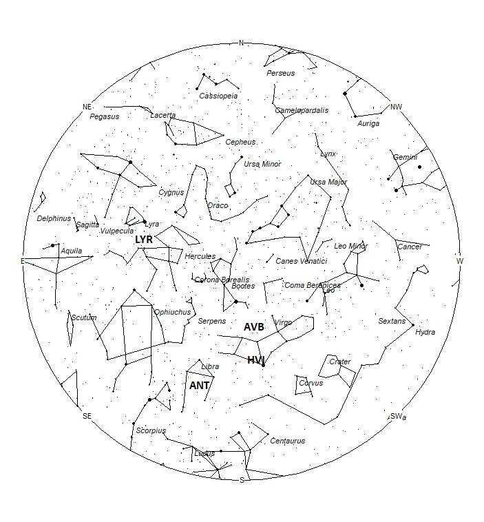 Radiant Positions at 01:00 LDST