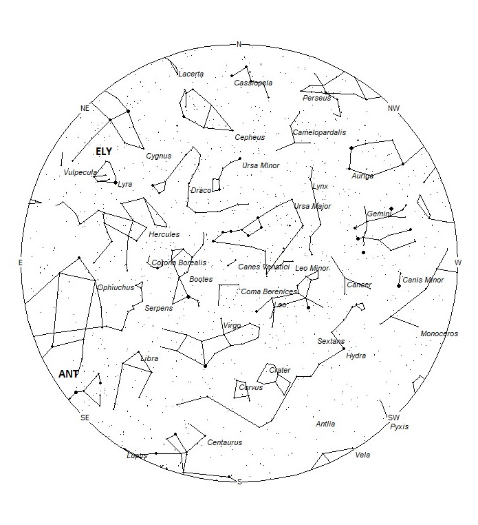 Radiant Positions at 22:00 DLST