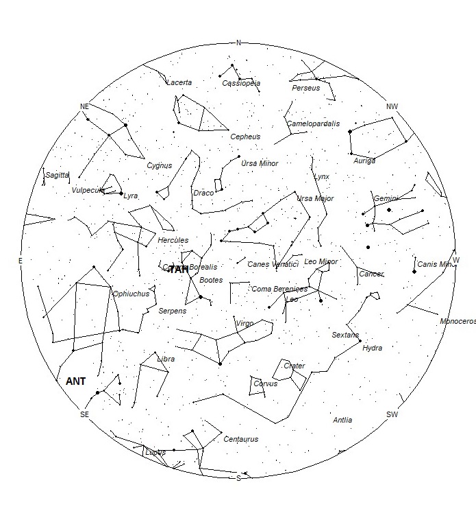 Radiant Positions at 22:00 LDST