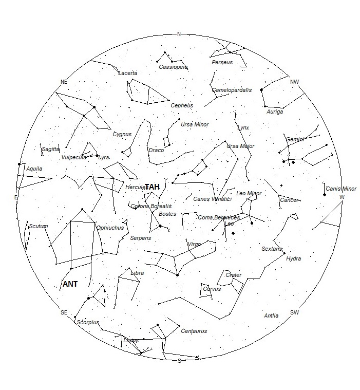 Radiant Positions at 23:00 LDST