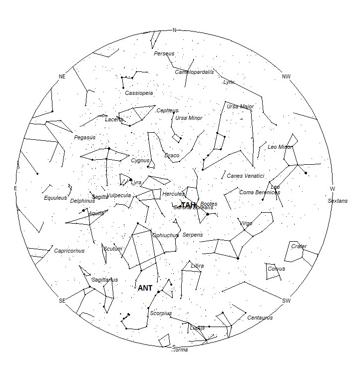 Radiant Positions at 01:00 LDST