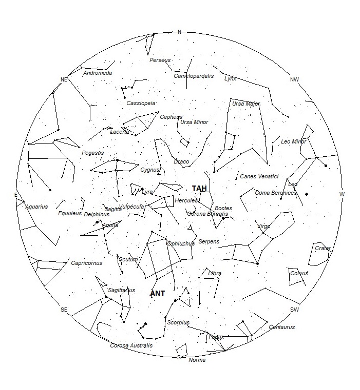 Radiant Positions at 01:00 LDST