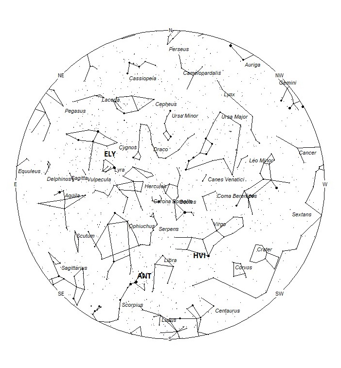 Radiant Positions at 01:00 LDST