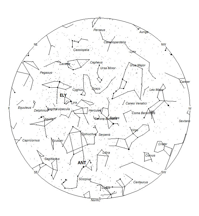 Radiant Positions at 01:00 LDST