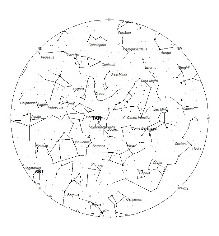 Radiant Positions at 22:00 LDST