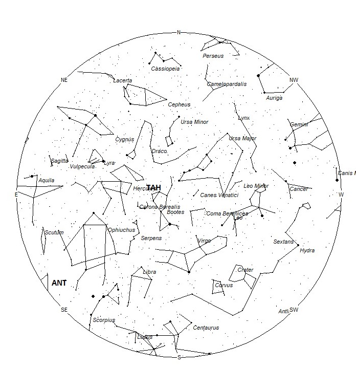 Radiant Positions at 22:00 LDST
