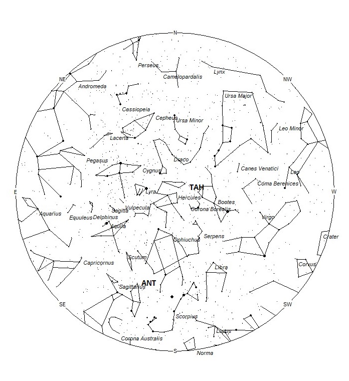 Radiant Positions at 01:00 LDST
