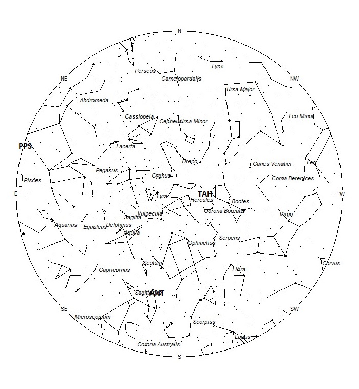 Radiant Positions at 01:00 LDST