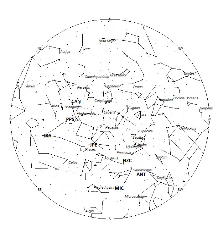 Radiant Positions at 03:00 LDST