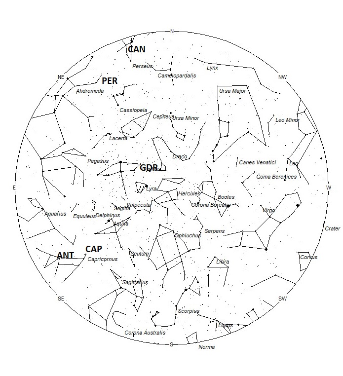 Radiant Positions at 22:00 LDST