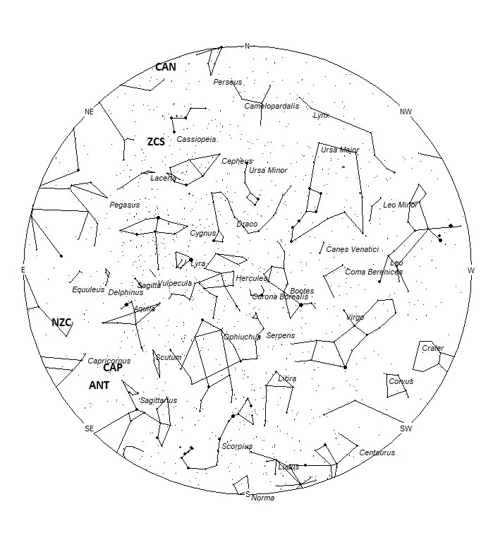 Radiant Positions at 22:00 LDST