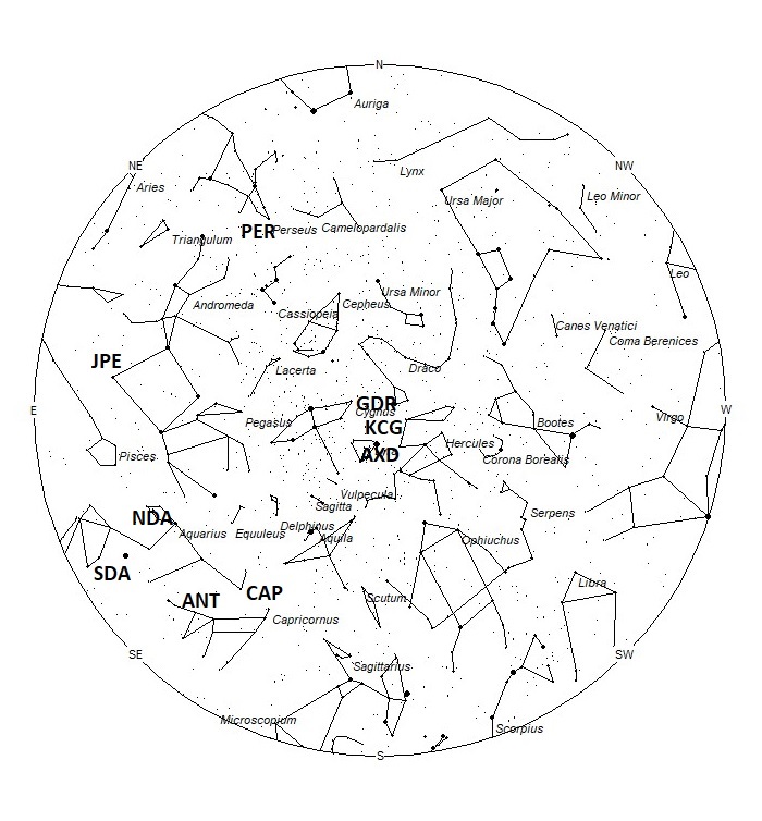 Radiant Positions at 23:00 LST