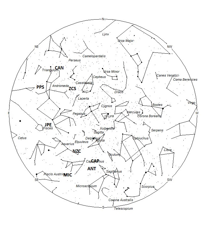 Radiant Positions at 01:00 LDST