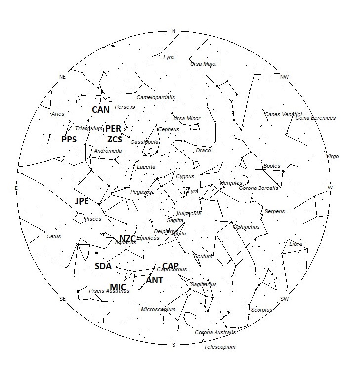 Radiant Positions at 01:00 LDST