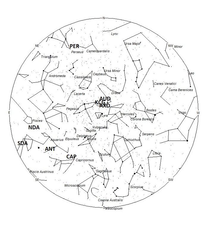 Radiant Positions at 23:00 LDST