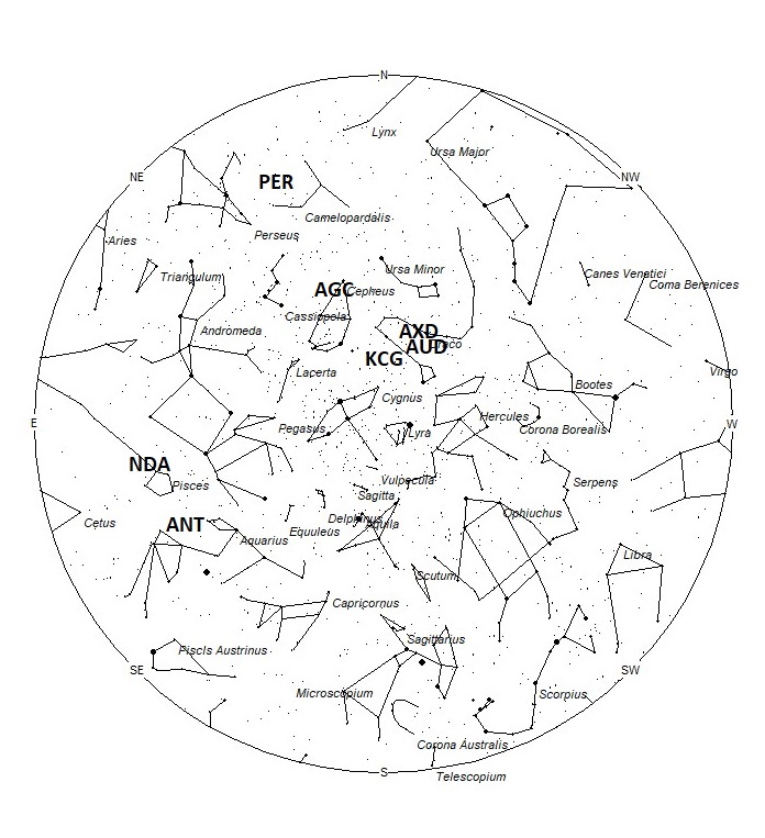 Radiant Positions at 23:00 LDST