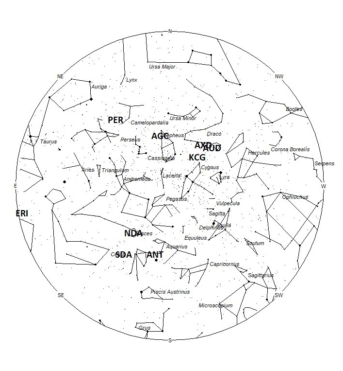 Radiant Positions at 01:00 LDST