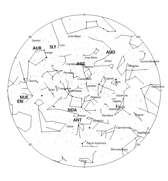 Radiant Positions at 01:00 LDST