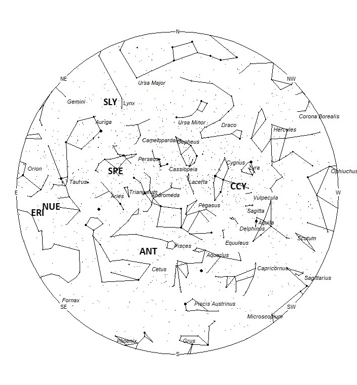 Radiant Positions at 01:00 LDST