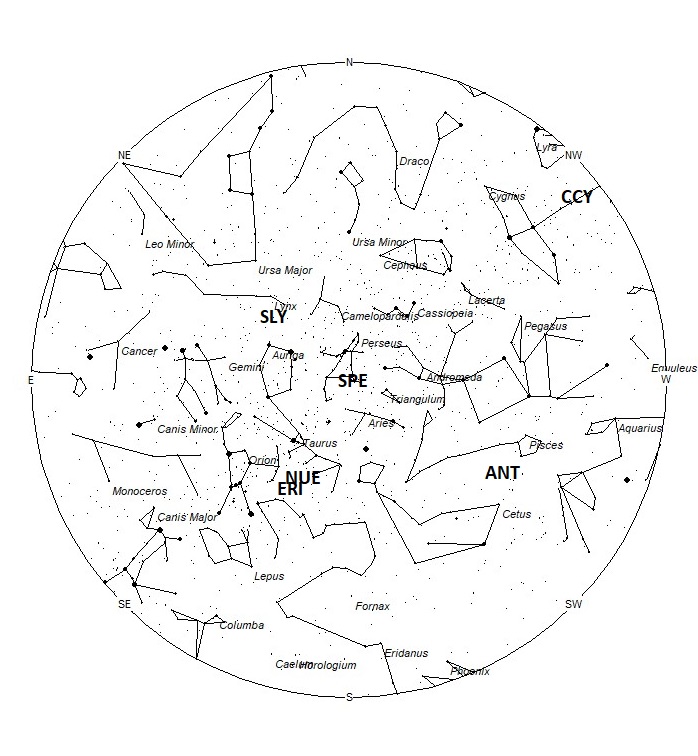 Radiant Positions at 05:00 LDST
