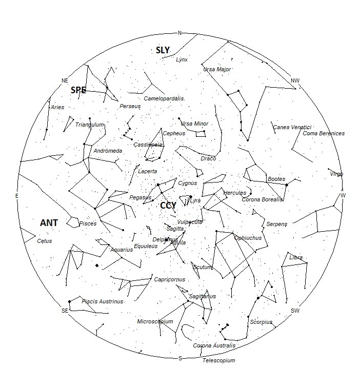 Radiant Positions at 21:00 LDST