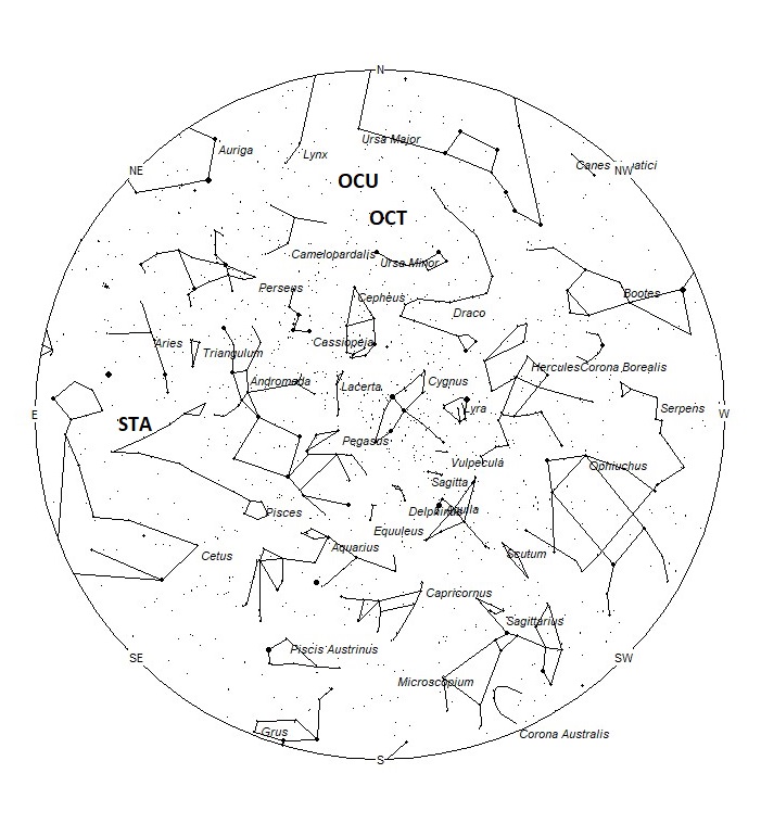 Radiant Positions at 21:00 LDST
