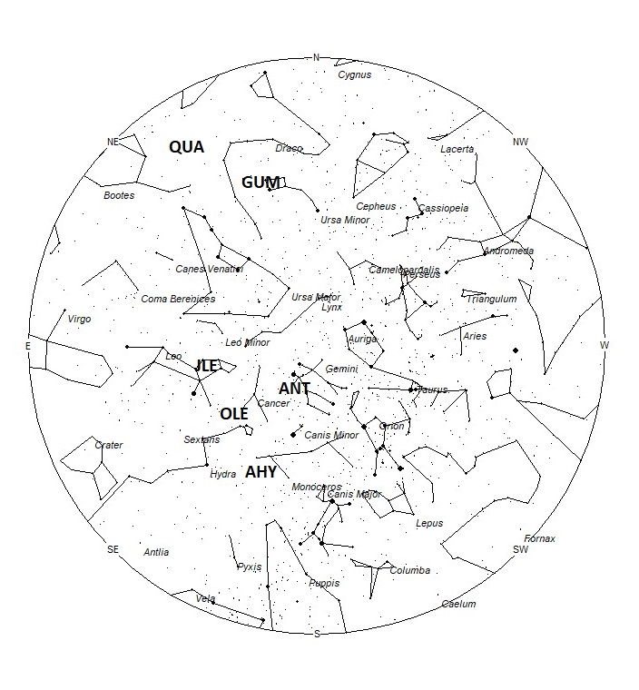 Radiant Positions at 05:00 LST