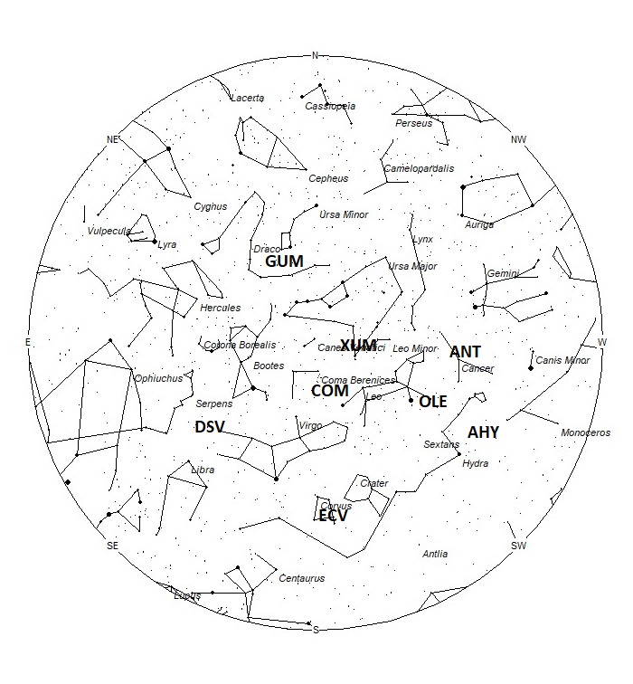 Radiant Positions at 05:00 LST
