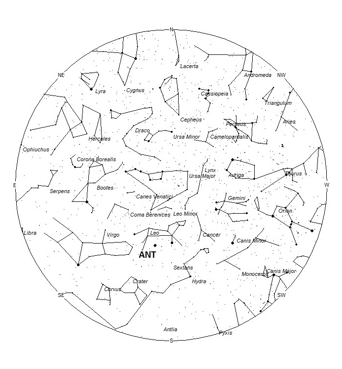 Radiant Positions at 05:00 LST