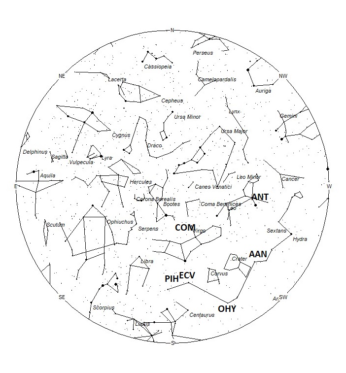 Radiant Positions at 05:00 LST