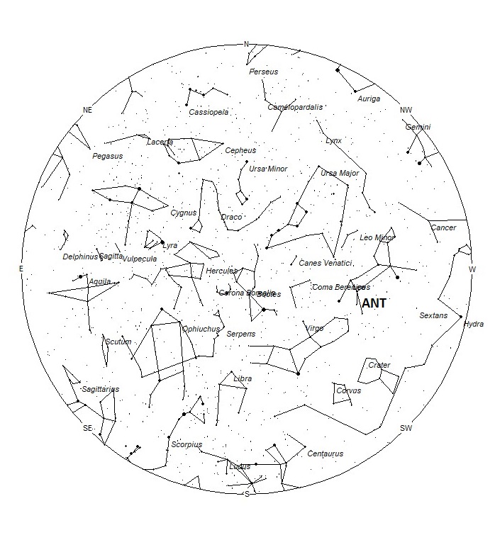 Radiant Positions at 05:00 LST