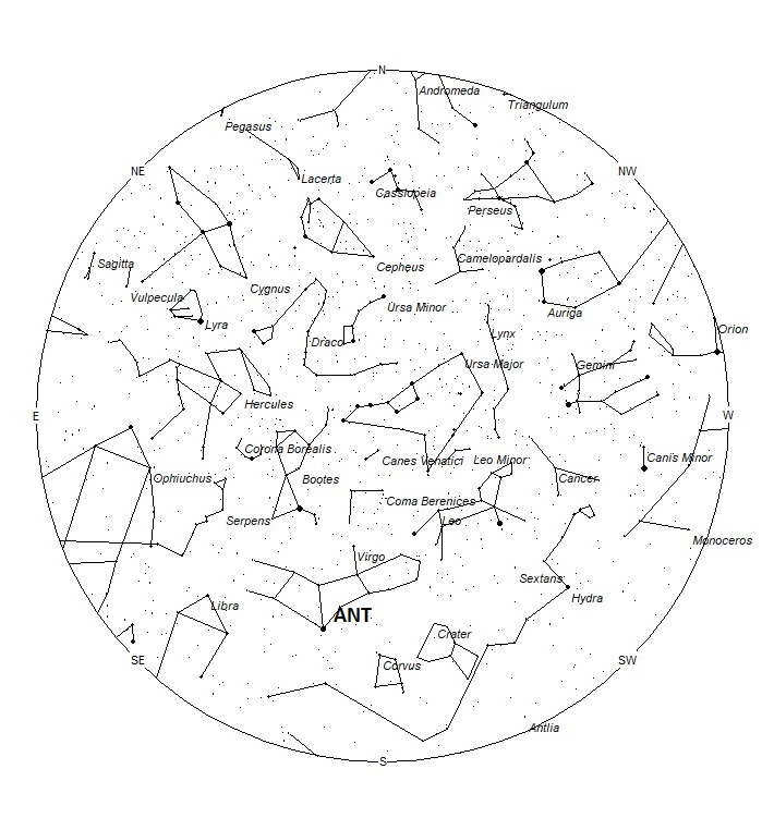 Radiant Positions at 00:00 LST