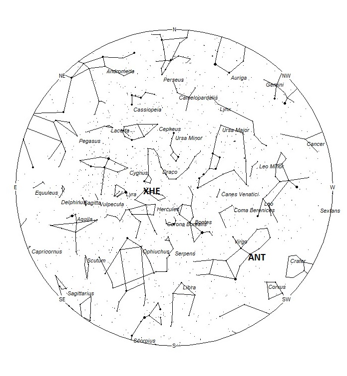 Radiant Positions at 04:00 LST