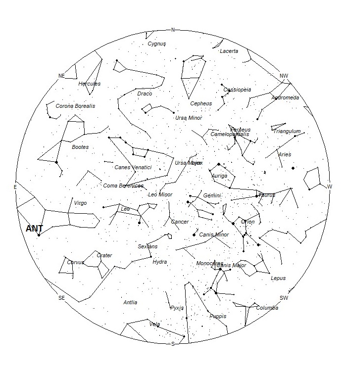 Radiant Positions at 21:00 LDST