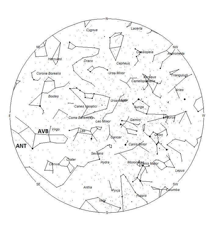 Radiant Positions at 21:00 LDST
