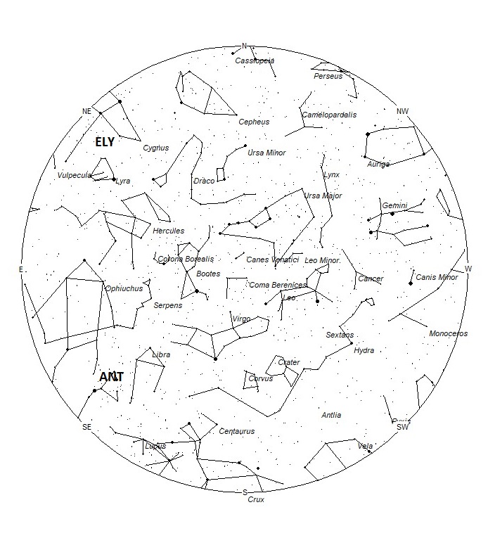 Radiant Positions at 22:00 LST