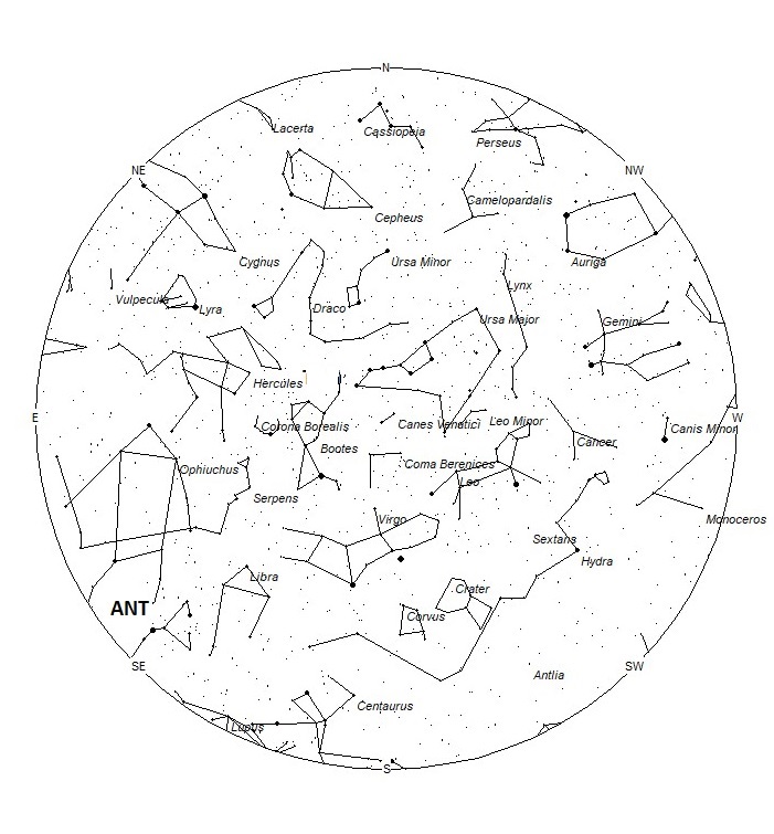 Radiant Positions at 22:00 LST