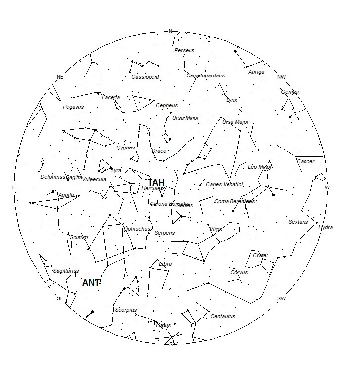 Radiant Positions at 22:00 LDST