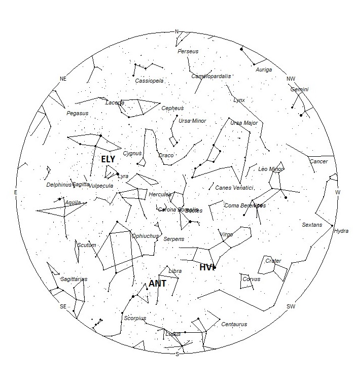 Radiant Positions at 01:00 LST