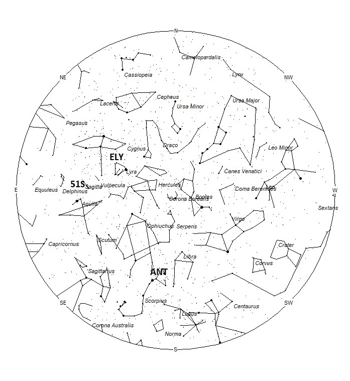 Radiant Positions at 01:00 LST