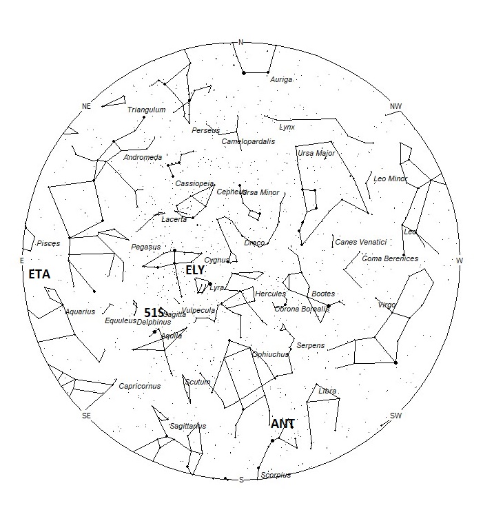Radiant Positions at 03:00 LST