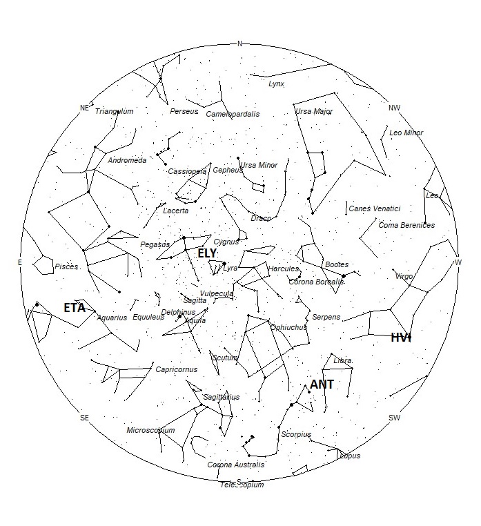 Radiant Positions at 04:00 LST