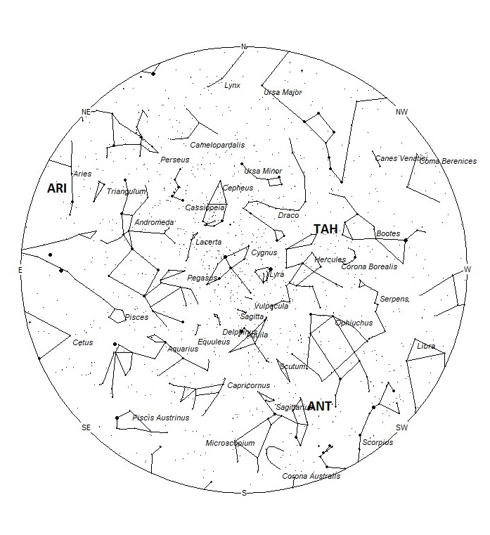 Radiant Positions at 03:00 LST