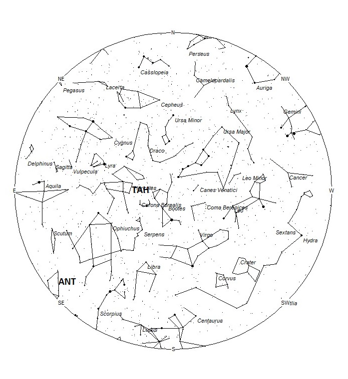 Radiant Positions at 22:00 LDST