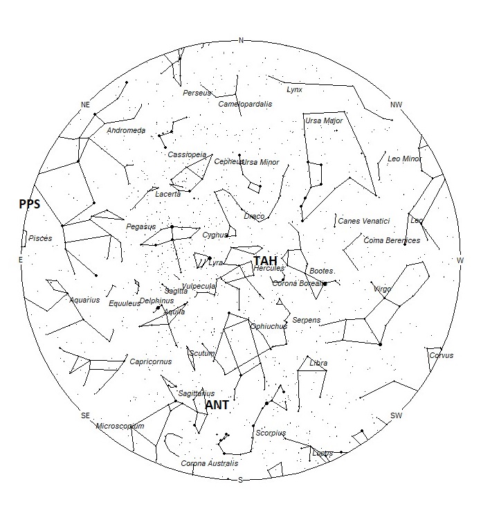 Radiant Positions at 01:00 LDST