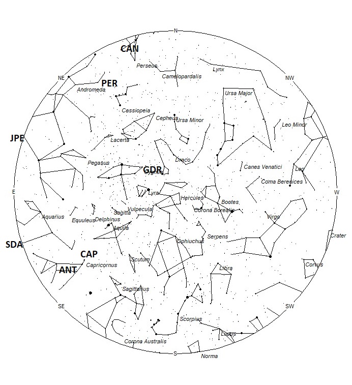 Radiant Positions at 22:00 LDST