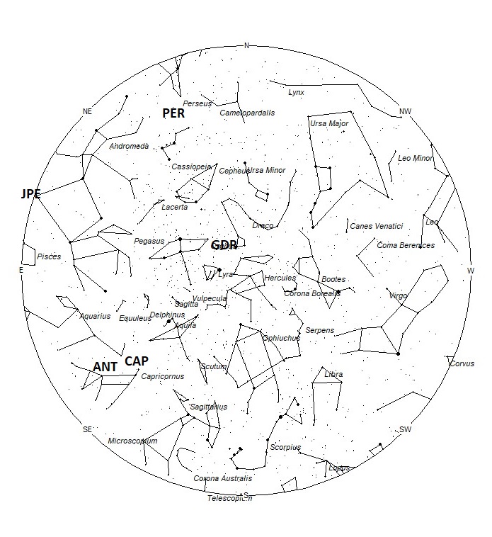 Radiant Positions at 22:00 LDST