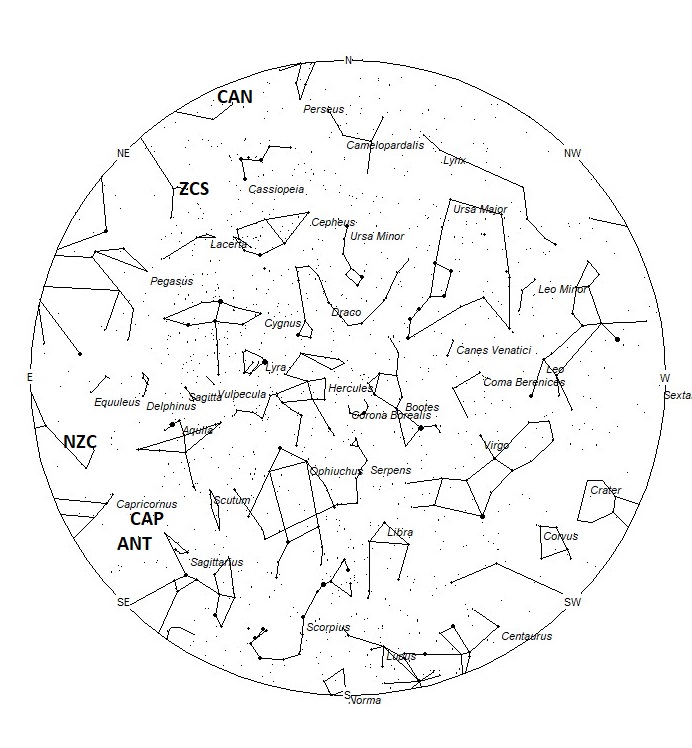 Radiant Positions at 22:00 LDST